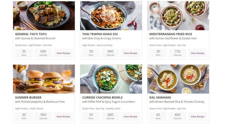 Лучшие предложения по доставке комплектов еды - сэкономьте 60 долларов от Green Chef и больше (июль 2020 г.)