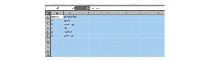 Как отобразить столбцы в Microsoft Excel