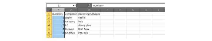 Как отобразить столбцы в Microsoft Excel