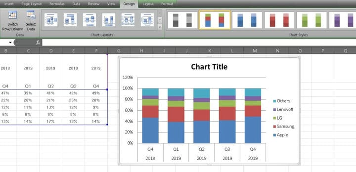 Как сделать график в Excel