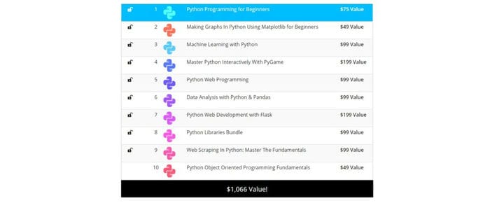 Платите то, что хотите, чтобы освоить программирование на Python для начинающих