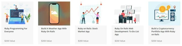 Станьте экспертом по Ruby и сэкономьте 97%