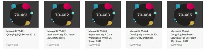 Станьте администратором базы данных SQL всего за 37 долларов