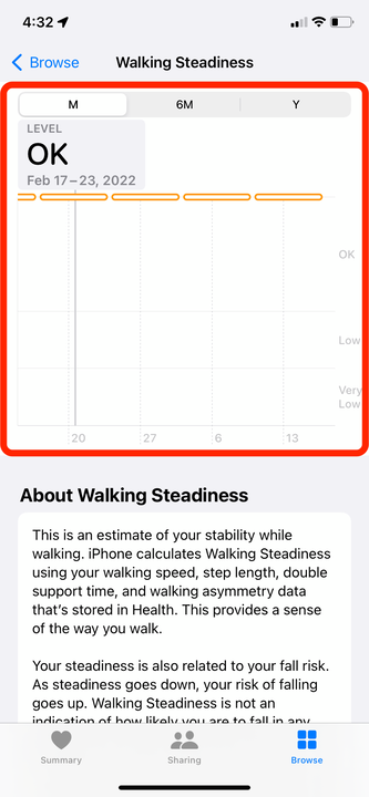 Jak korzystać z funkcji Walking Steadiness na swoim iPhonie?